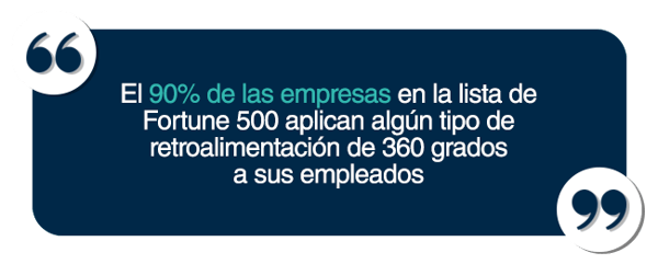Qué es la evaluación 360 grados y qué beneficios aporta a tu empresa